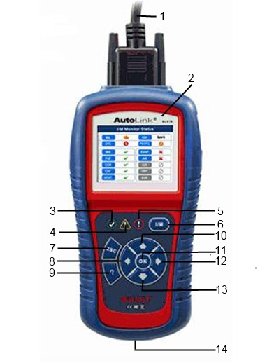 Autolink AL419 - функциональные кнопки и компоненты