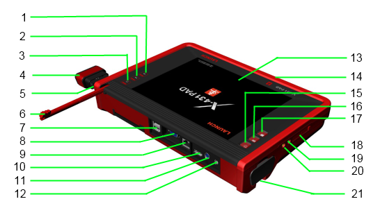 Launch X-431 PAD - функциональные кнопки и компоненты