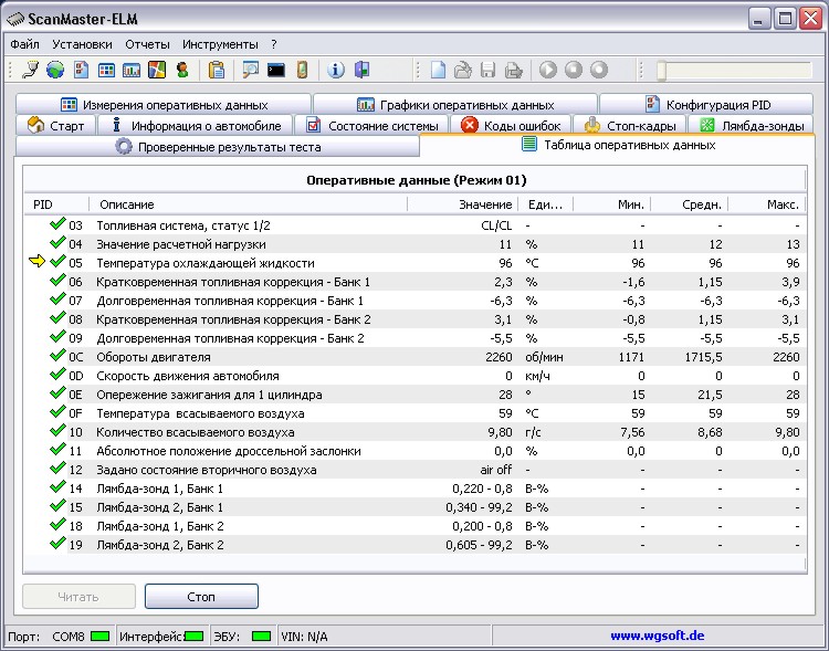 scan master usb. скачать
