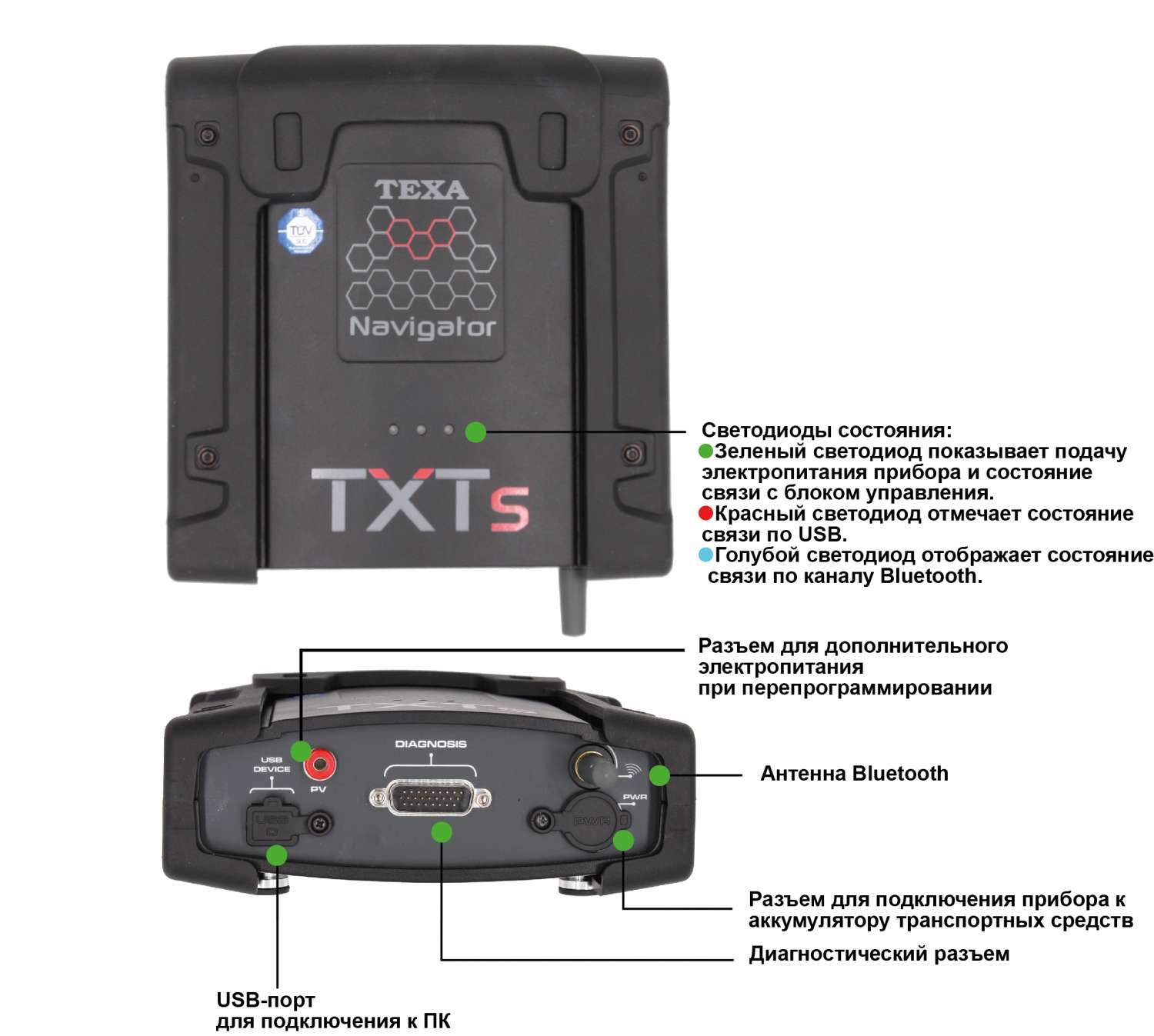 TEXA Navigator TXTs мультимарочный сканер BODY