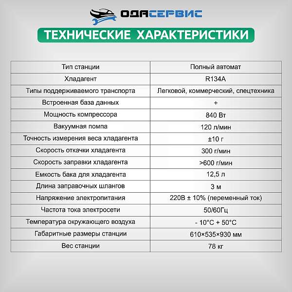 Автоматическая станция для заправки кондиционеров ОДА Сервис ODA-450