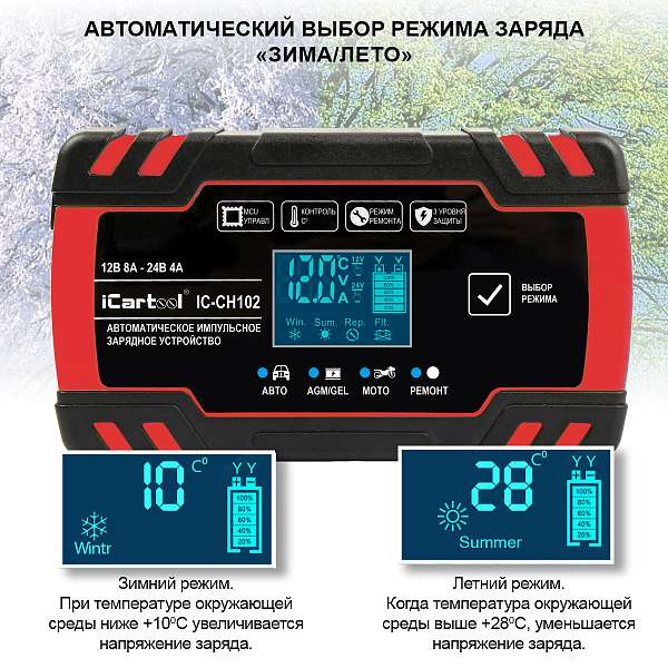 Импульсное зарядное устройство 12/24В с функцией восстановления iCartool IC-CH102