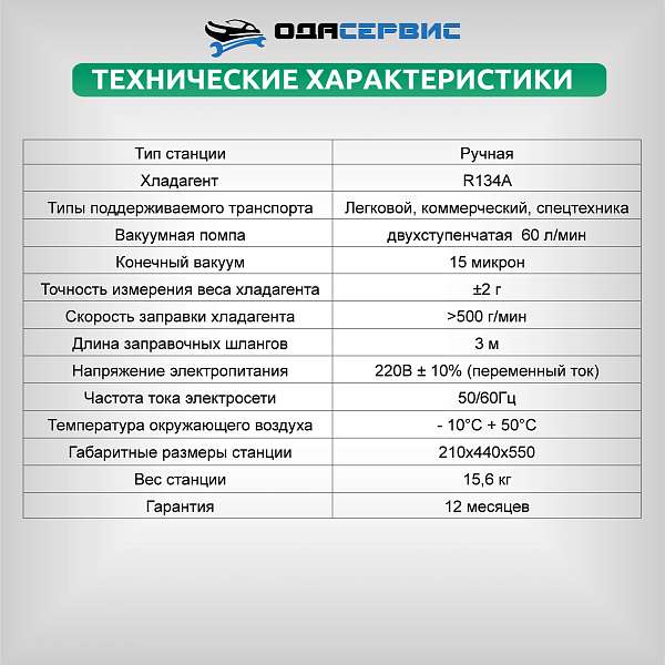 Комплект для заправки кондиционеров, standart ОДА Сервис AC-2024