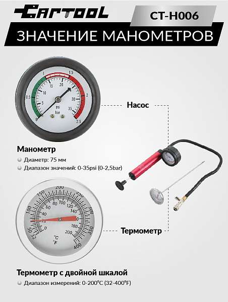 Набор для проверки радиатора Car-Tool CT-H006