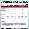 IC-JSD12P Пусковое устройство c компрессором 12В, 12 000 мАч, 600/1200А iCartool IC-JSD12P - 14