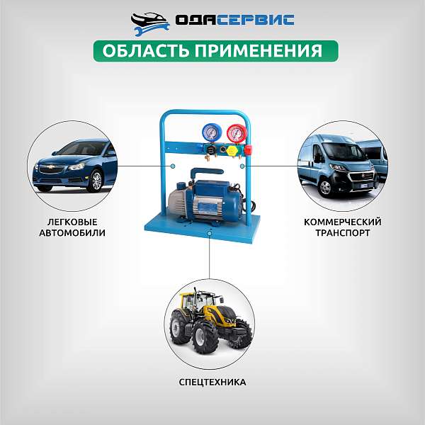 Комплект для заправки кондиционеров, standart ОДА Сервис AC-2024 купить в Москва