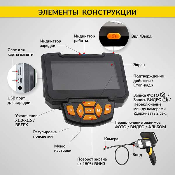 Автомобильные  видеоэндоскопы 