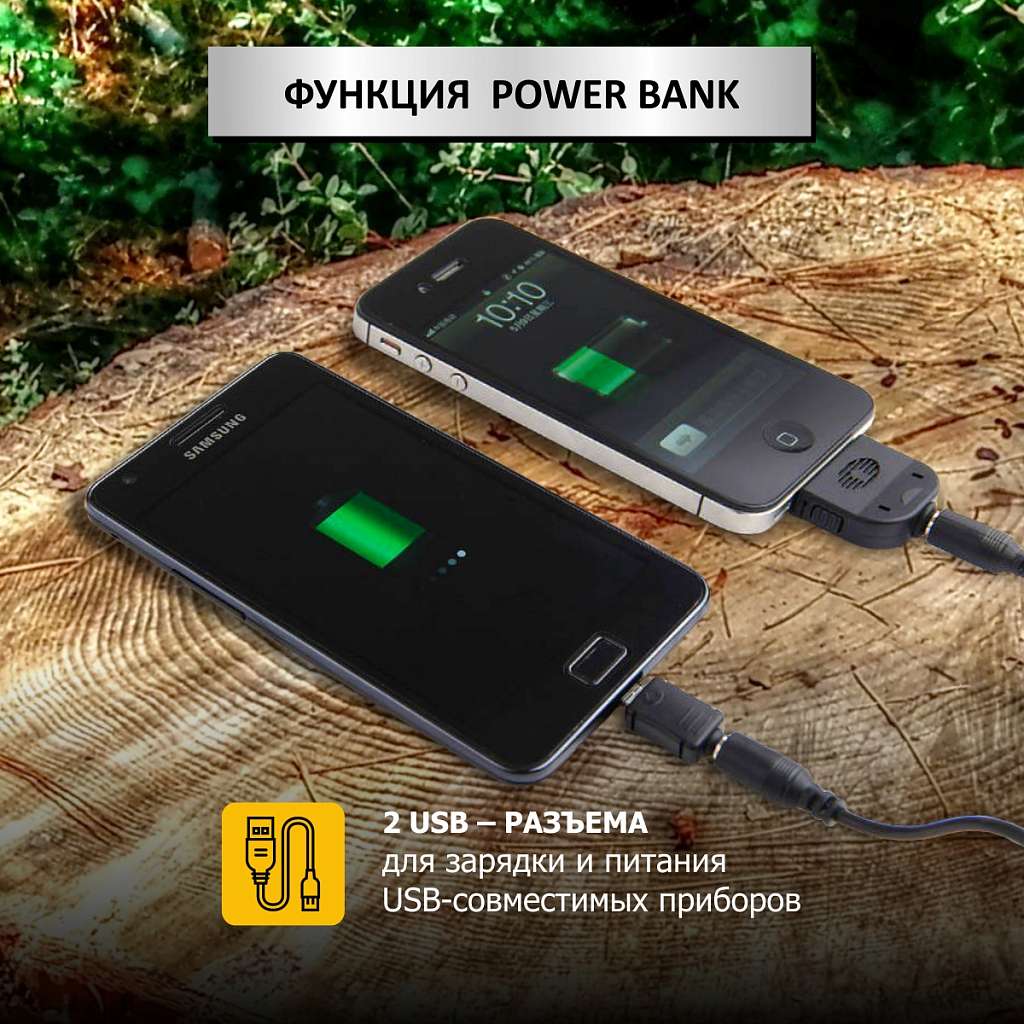 Пусковое устройство с компрессором 12В, 20 000 мАч, 600/1200А iCartool IC-CBL20P