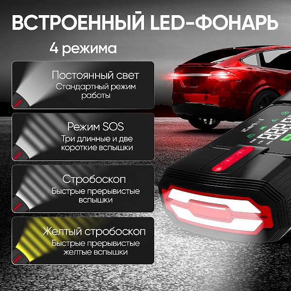 Пусковое устройство c компрессором 12В, 12 000 мАч, 600/1200А iCartool IC-JSD12P