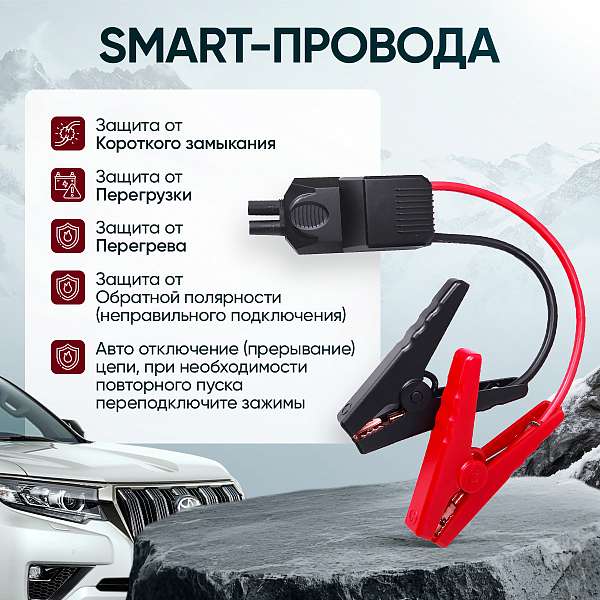 Пусковое устройство c компрессором 12В, 12 000 мАч, 600/1200А iCartool IC-JSD12P
