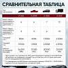 IC-JSL32 Пусковое устройство 12В, 32 000 мАч, 2000/4000А iCartool IC-JSL32 - 12