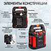 IC-CBL20P Пусковое устройство с компрессором 12В, 20 000 мАч, 600/1200А iCartool IC-CBL20P - 8