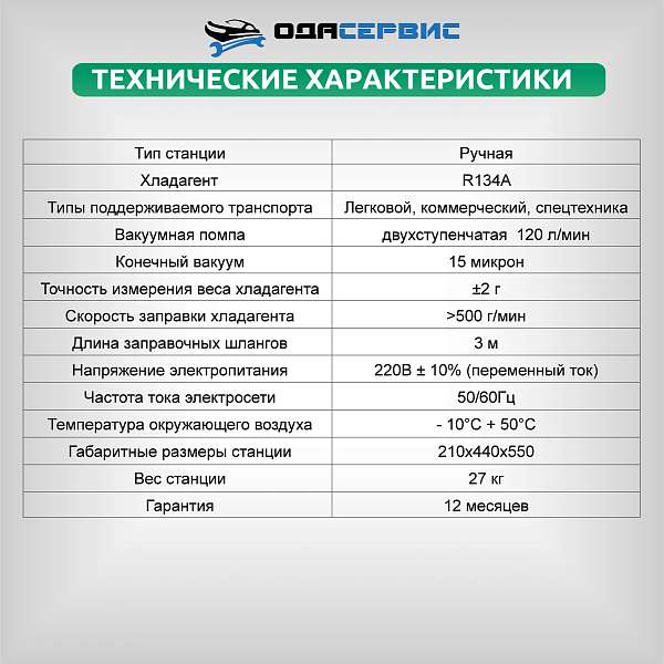 Комплект для заправки кондиционеров, standart ОДА Сервис AC-2026
