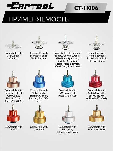 Набор для проверки радиатора Car-Tool CT-H006