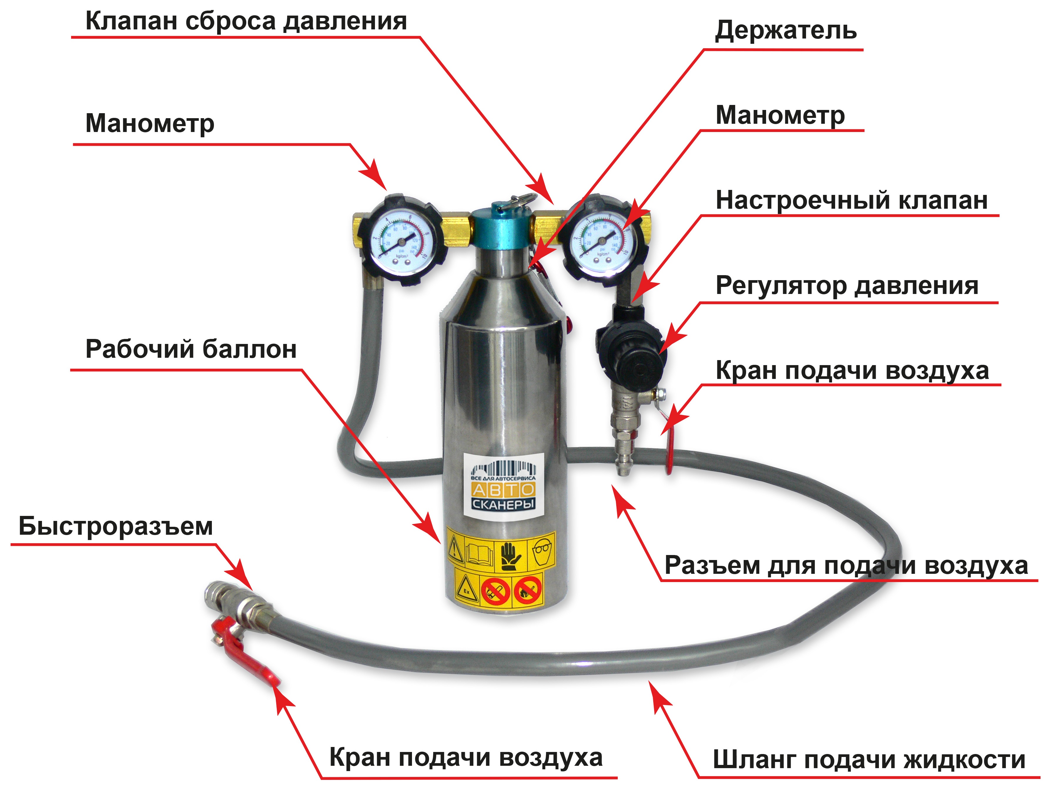 GX-100 очистка топливной системы