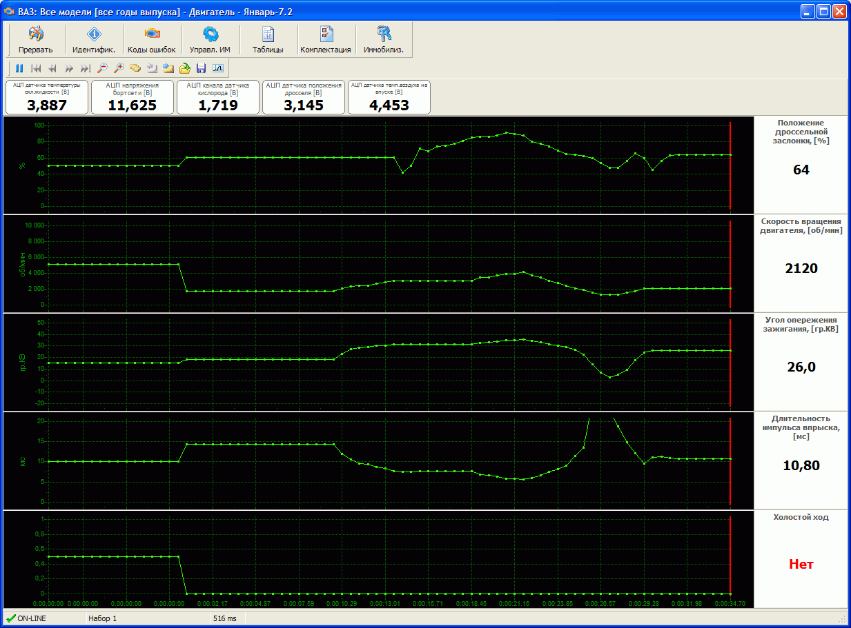 Sms diagnostics 2 инструкция