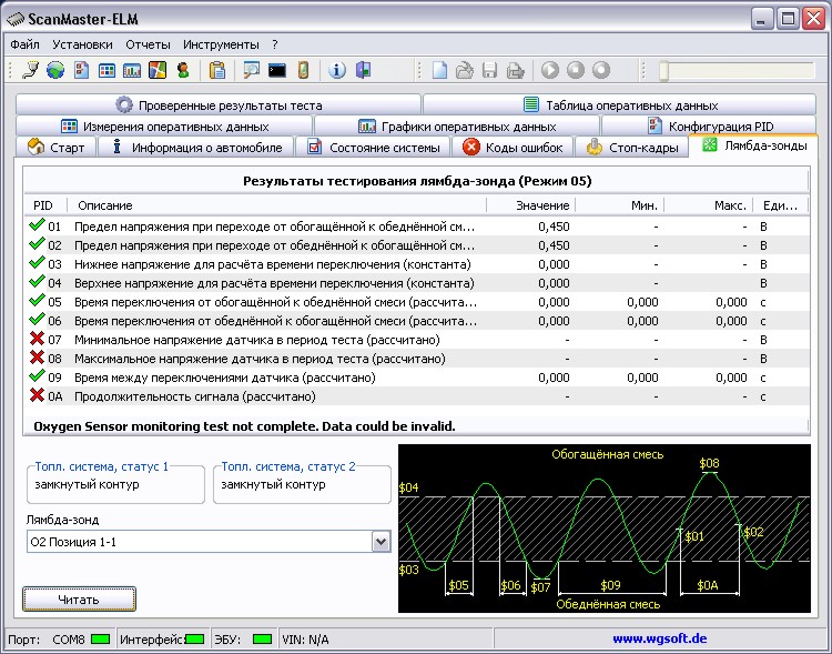 Программы Для Elm327 Bluetooth На Русском