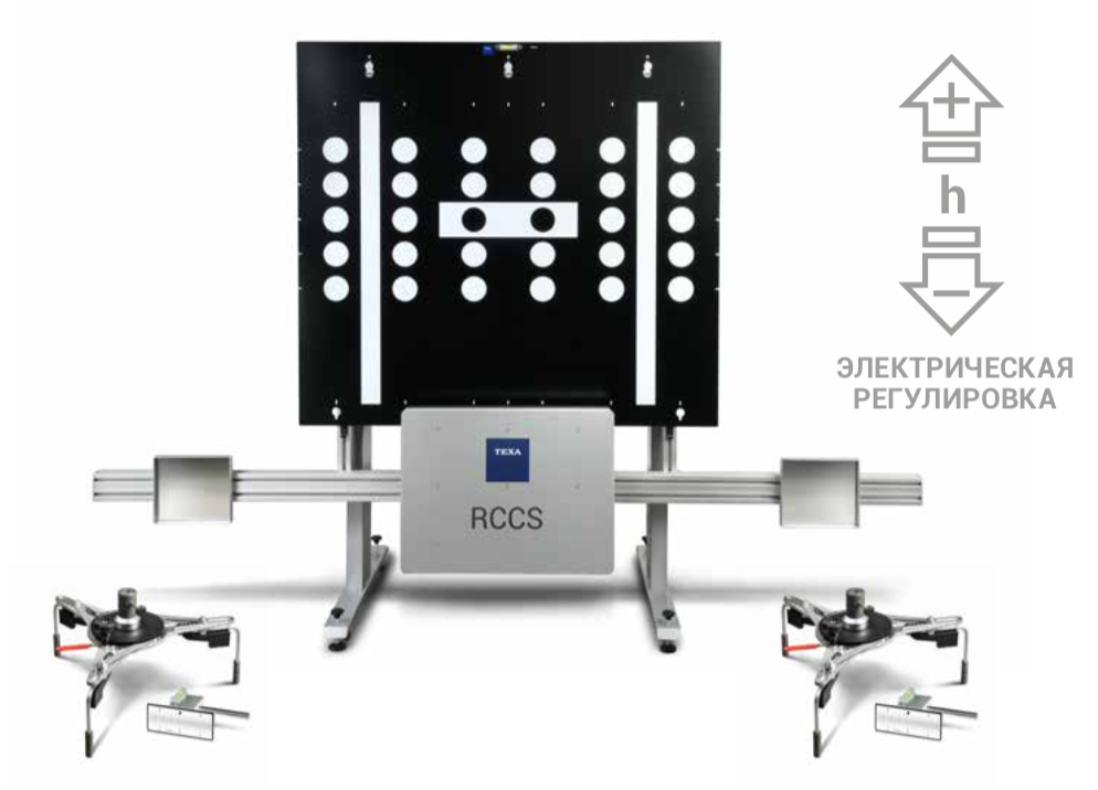 TEXA RCCS, система калибровки ADAS, ADAS, TEXA ADAS, ADAS TEXA