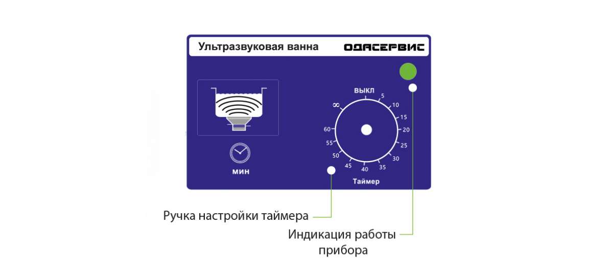 Панель уз ванны серии МS.jpg