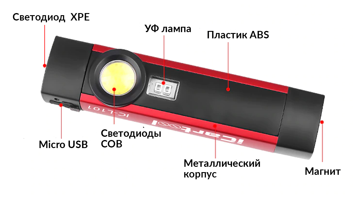 Фонарь светодиодный аккумуляторный с УФ подсветкой iCartool IC-L101