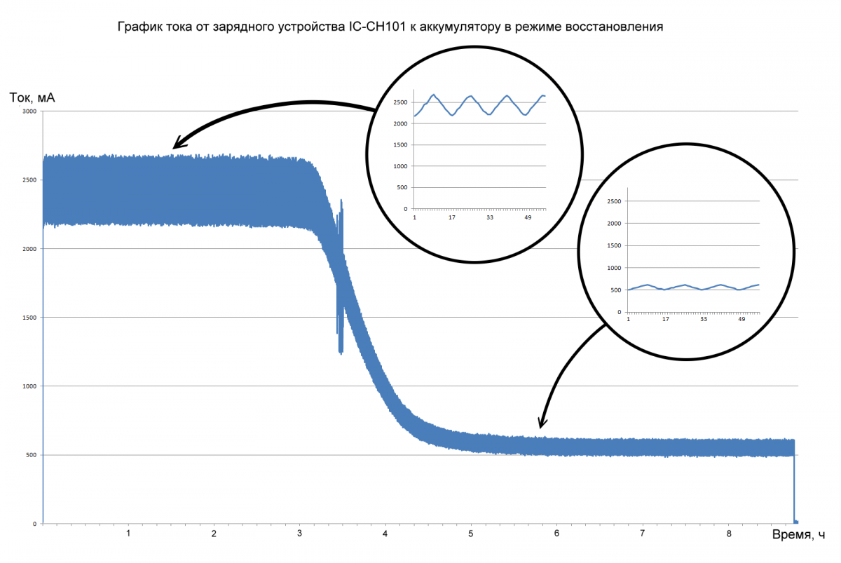 25_graph_1.png