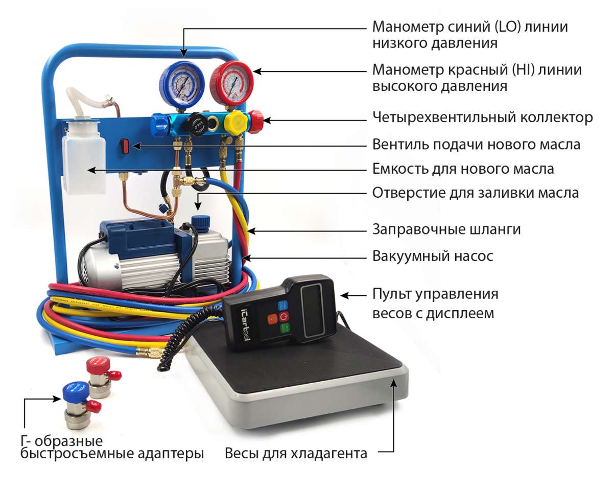 Установка для автокондиционеров