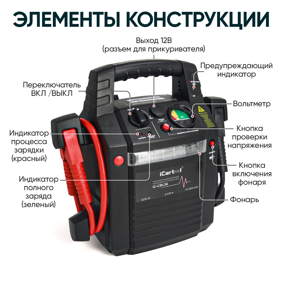 IC-CBL36_ схема Б.jpg
