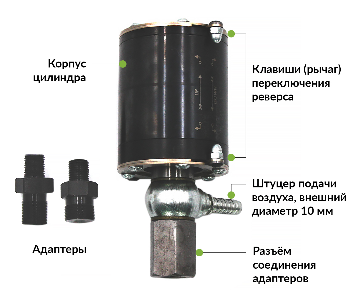 Схема строения съемник дизельных форсунок