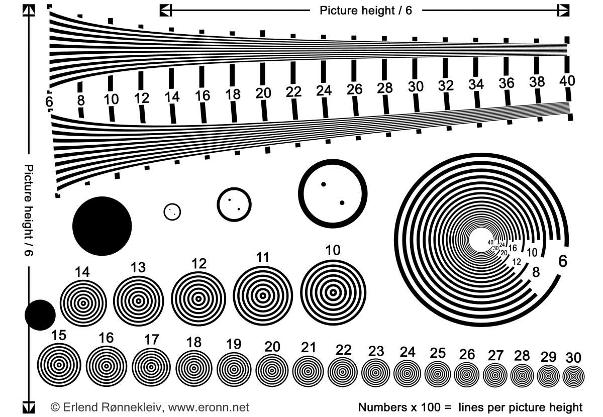 resolution test-chart.jpg