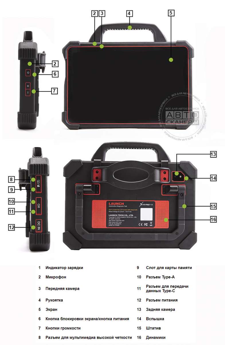 Launch X431 PADVII блок схема