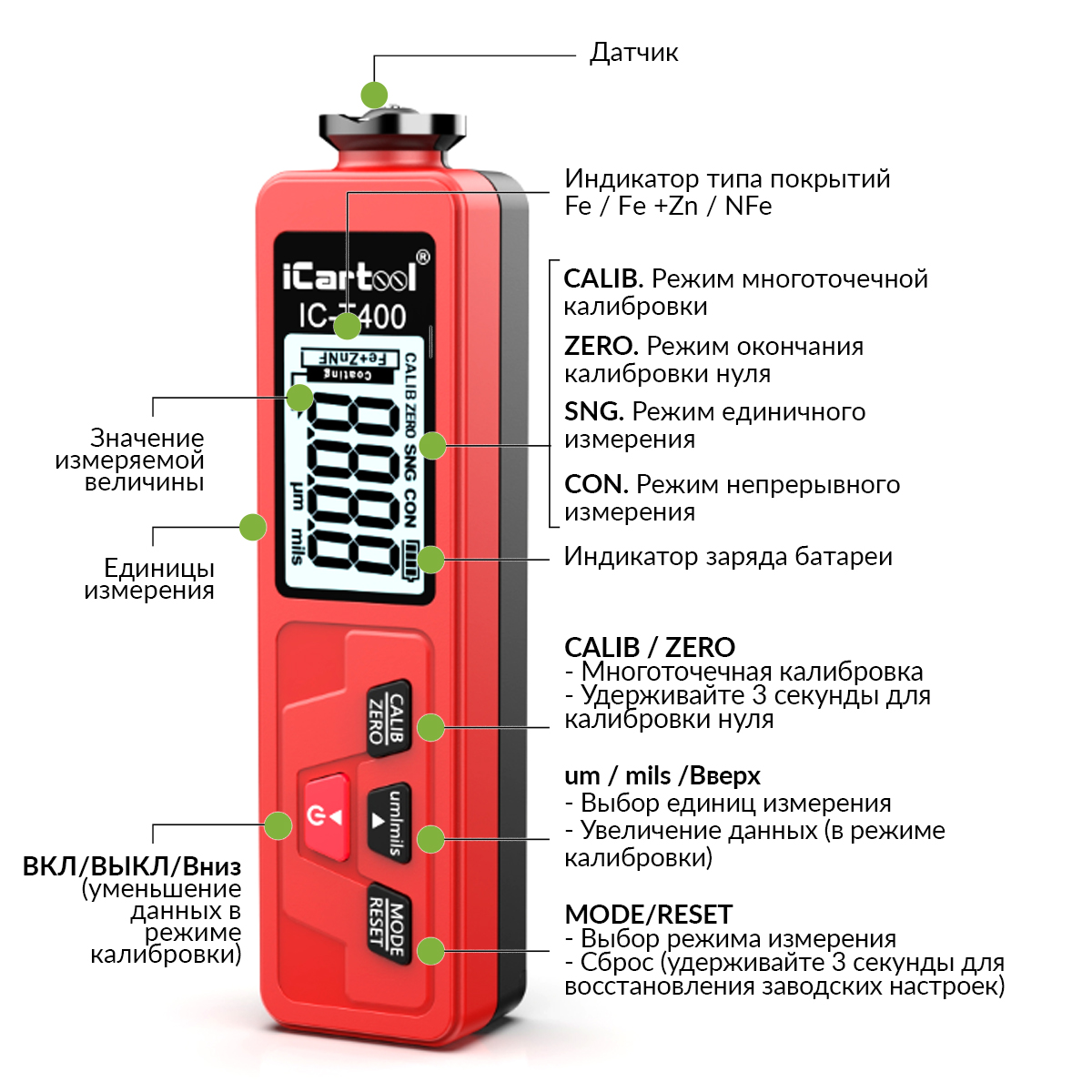 IC-T400_инфографика.jpg