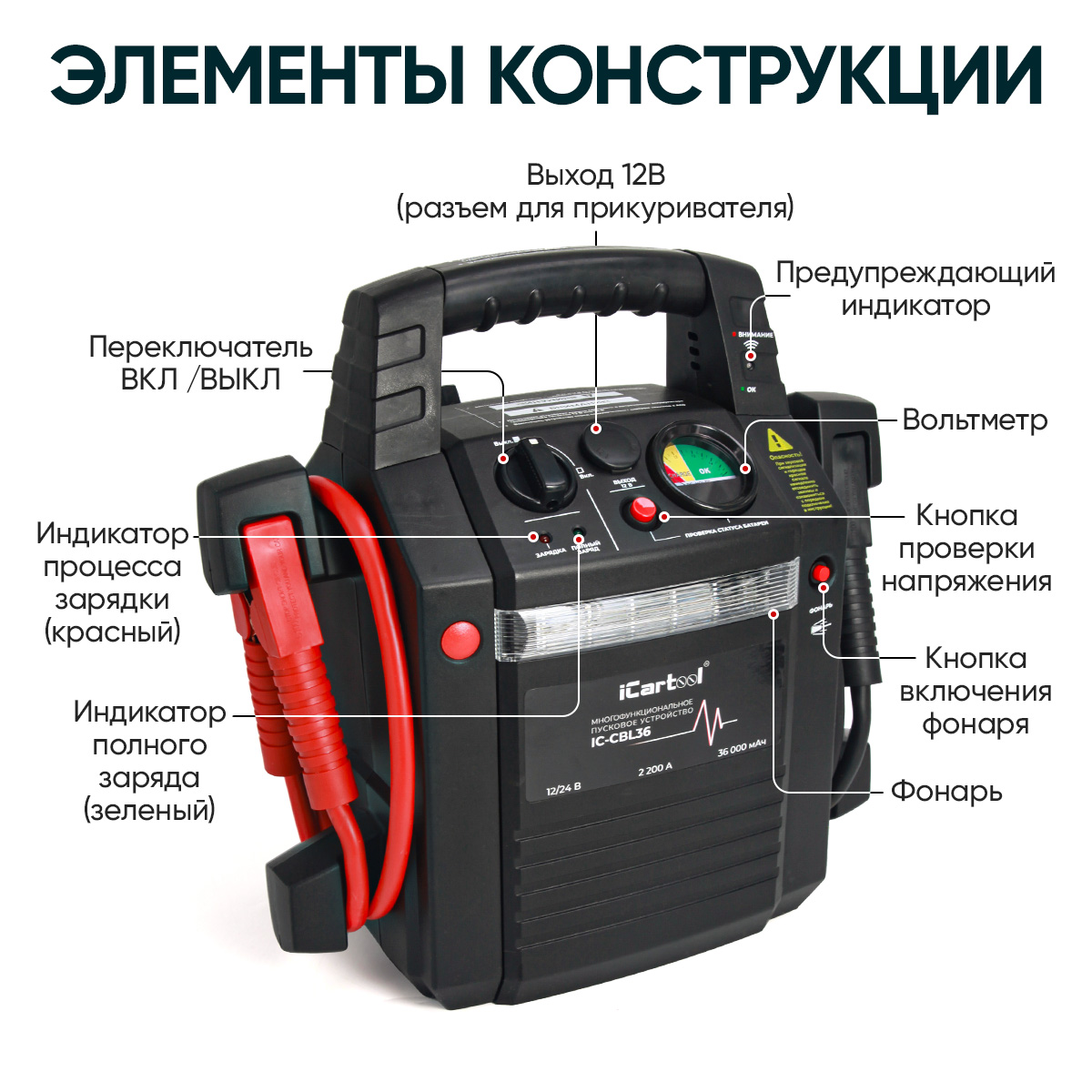 IC-CBL36 cхема б.jpg IC-CBL36 cхема б.jpg