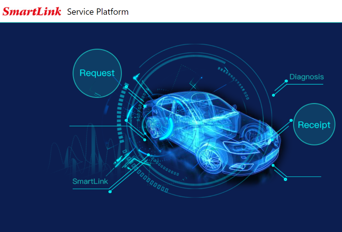 smartlink service platform
