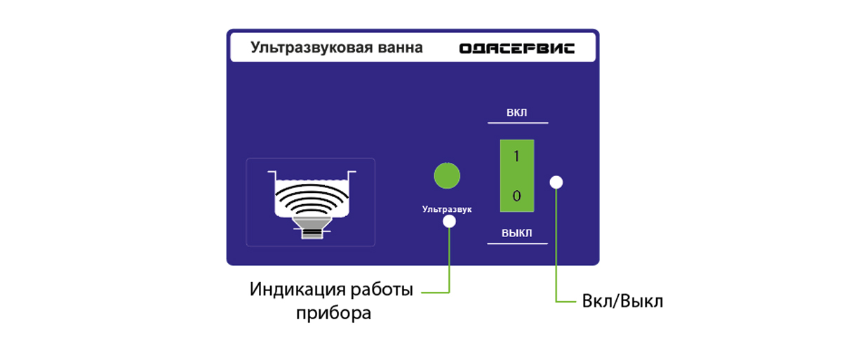 панель уз ванн Одасервис серии м.jpg