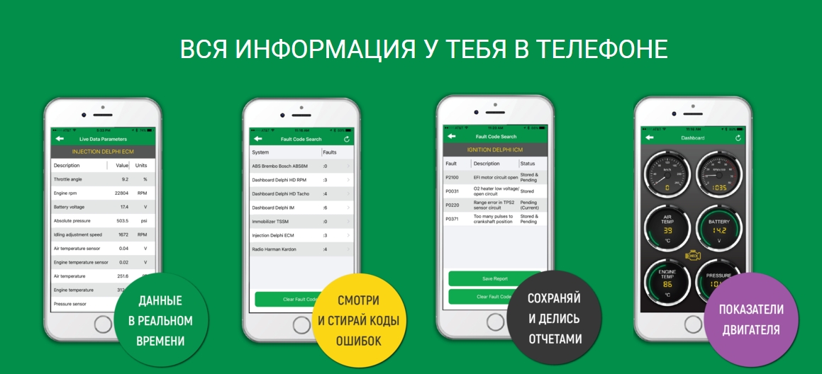 Motorscan