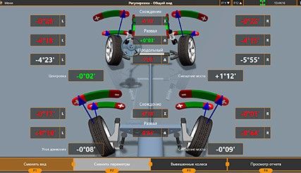 3D режим регулировки. Весь автомобиль. Техновектор 7 3D режим регулировки. Весь автомобиль. Техновектор 7