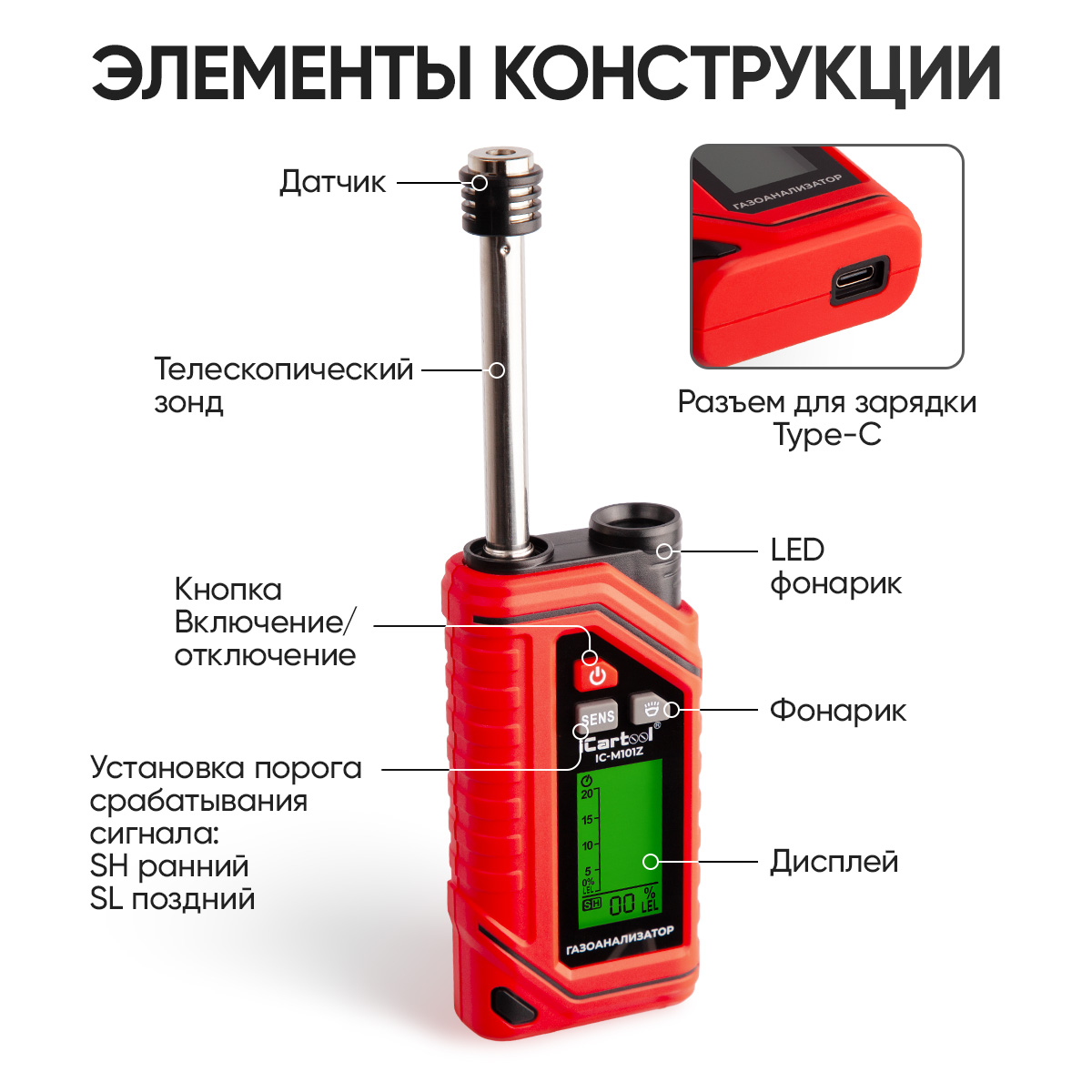 Газоанализатор IC-M101Z scheme (1).jpg
