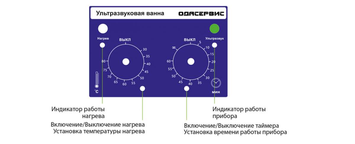 Панель управления УЗ ванн серии МH_1.jpg Панель управления УЗ ванн серии МH_1.jpg