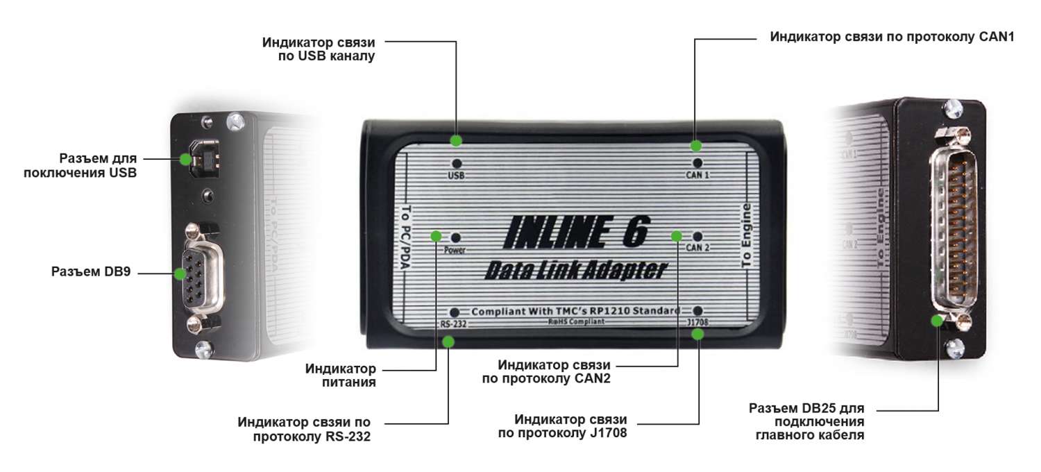  CUMMINS INLINE 6 - СКАНЕР ДЛЯ ВСЕХ ДВИГАТЕЛЕЙ МАРКИ CUMMINS