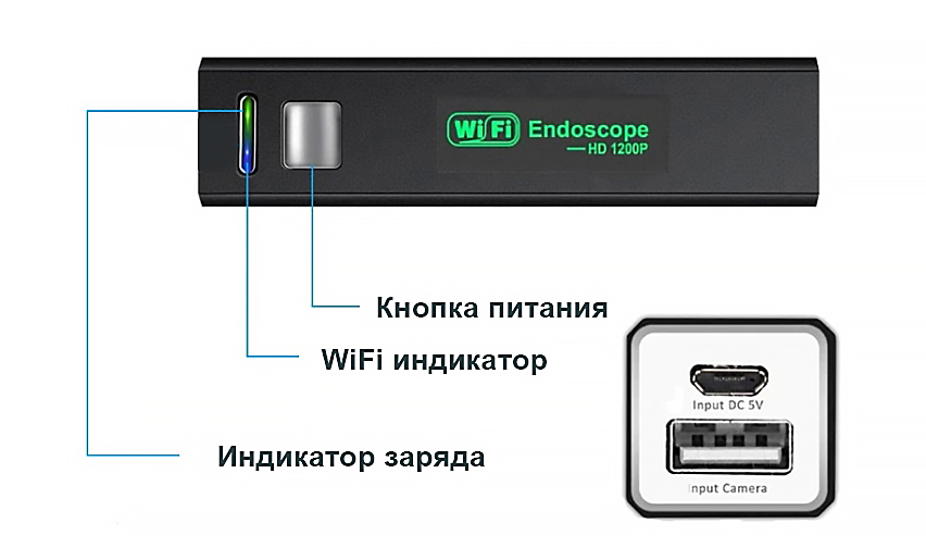 Icartool ic v110a отзывы