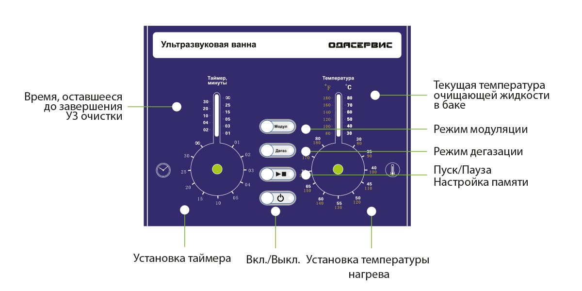 УЗ ванны серия DS new.jpg