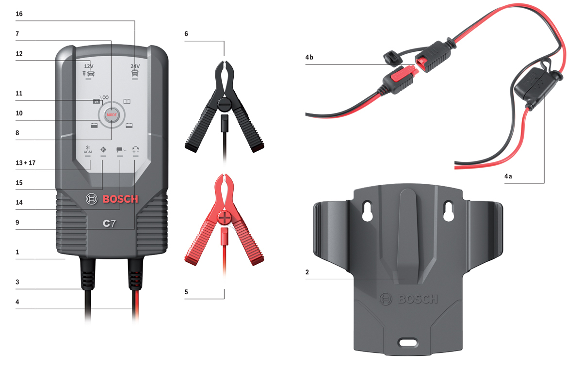 bosch-c7-2.jpg bosch-c7-2.jpg