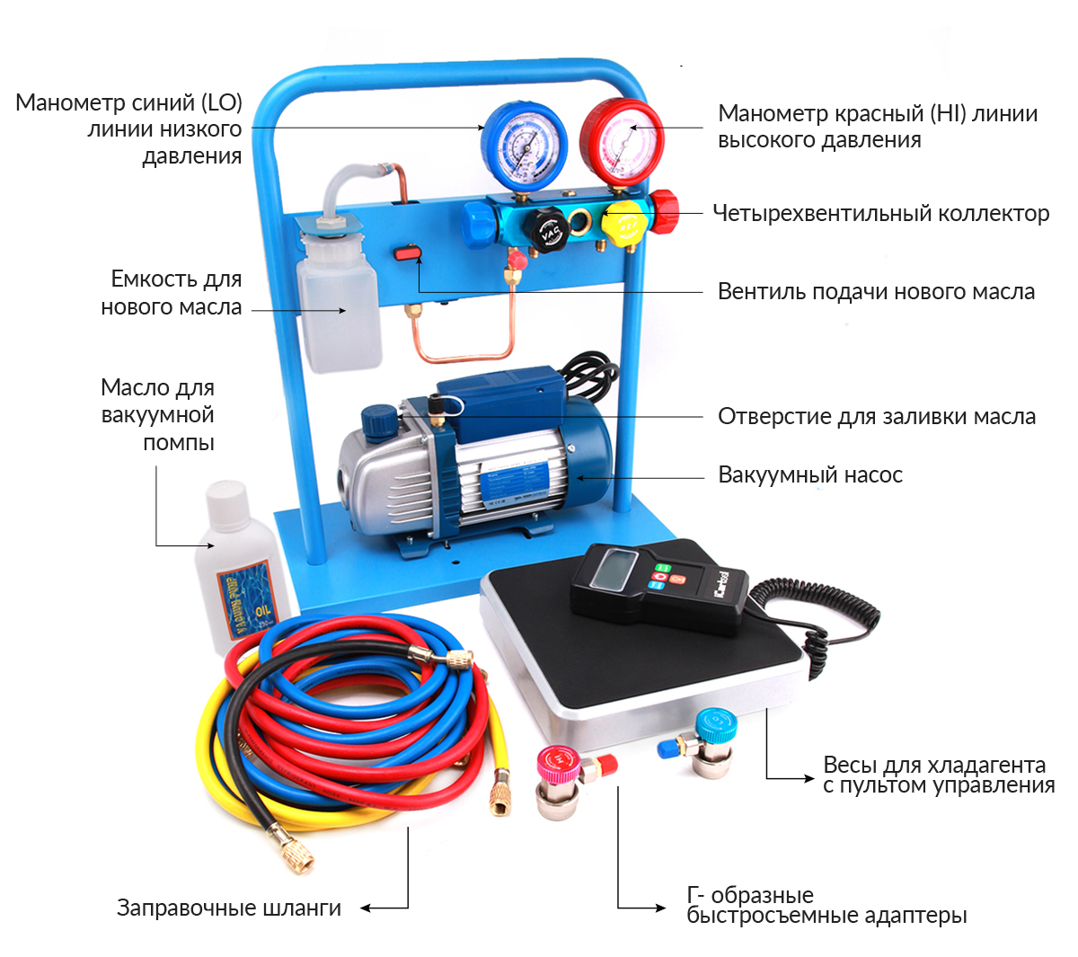 ручная станция для заправки кондиционеров
