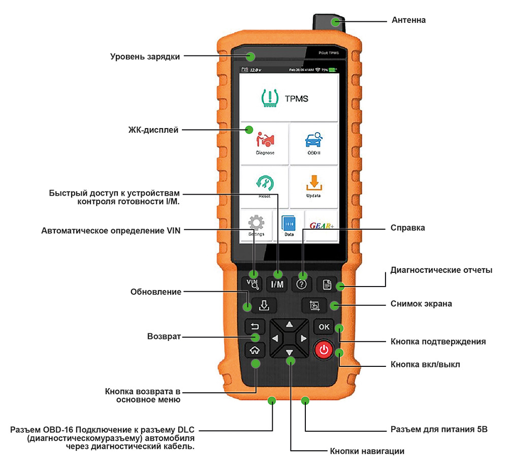 Launch Pilot Scan TPMS