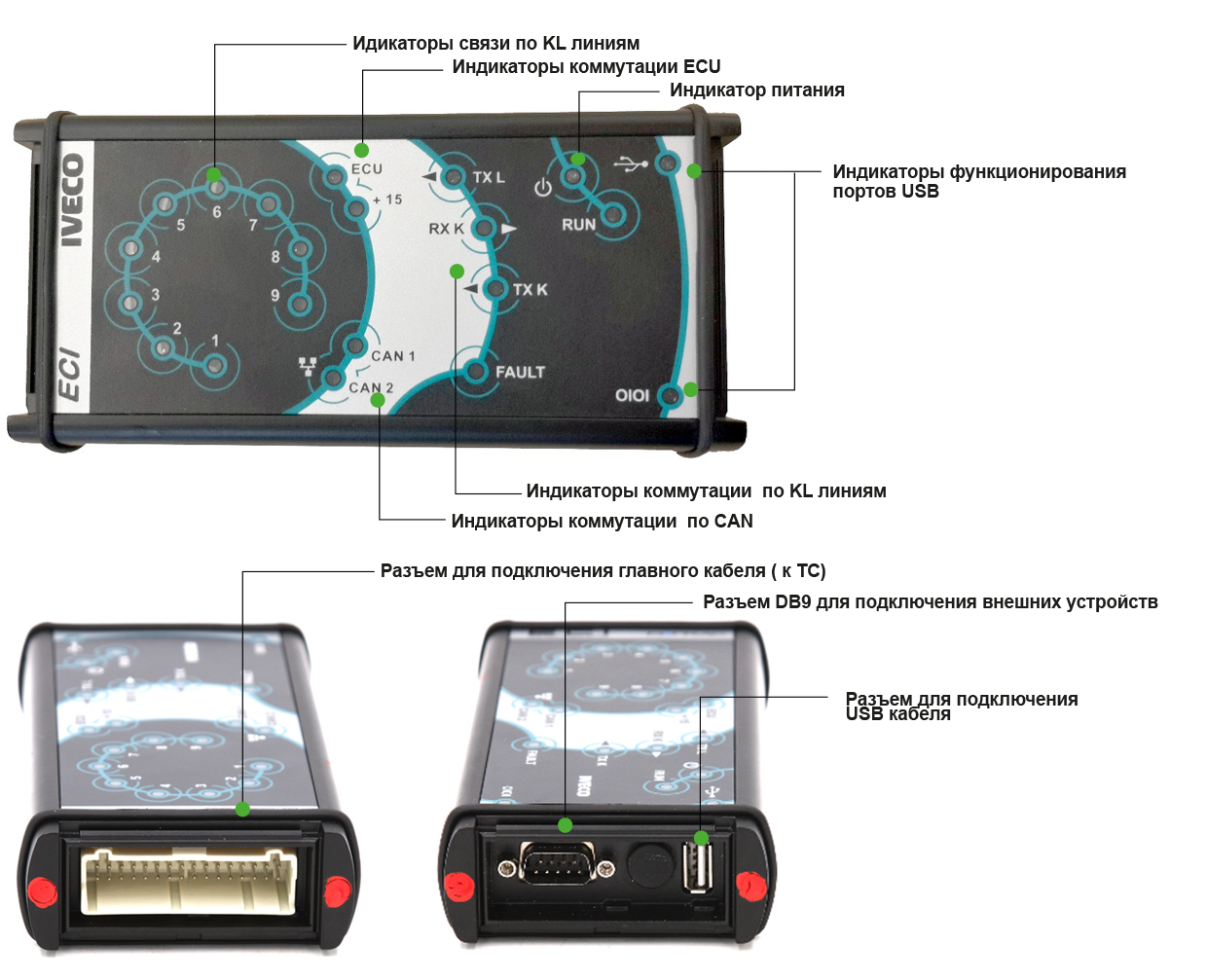 Iveco Easy - дилерский диагностический сканер для грузовых автомобилей Iveco
