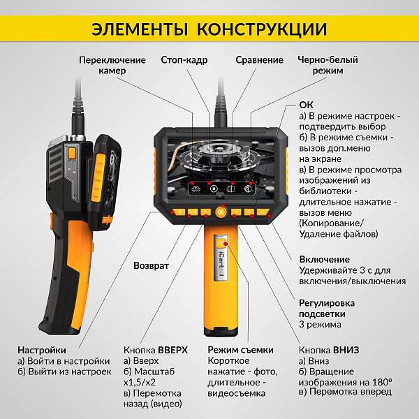 Автомобильные  видеоэндоскопы 