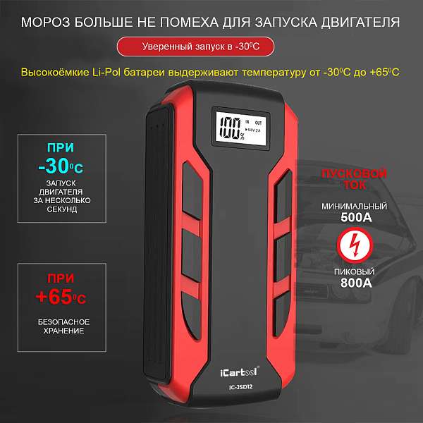 Пусковое устройство 12В, 12 000 мАч, 500/800А iCartool IC-JSD12 купить