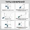 TC-DM60G Лазерный дальномер TECHNICOM TC-DM60G - 5
