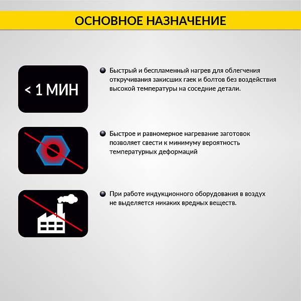Индукционный беcпламенный нагреватель iCartool IC-190 купить в Москва
