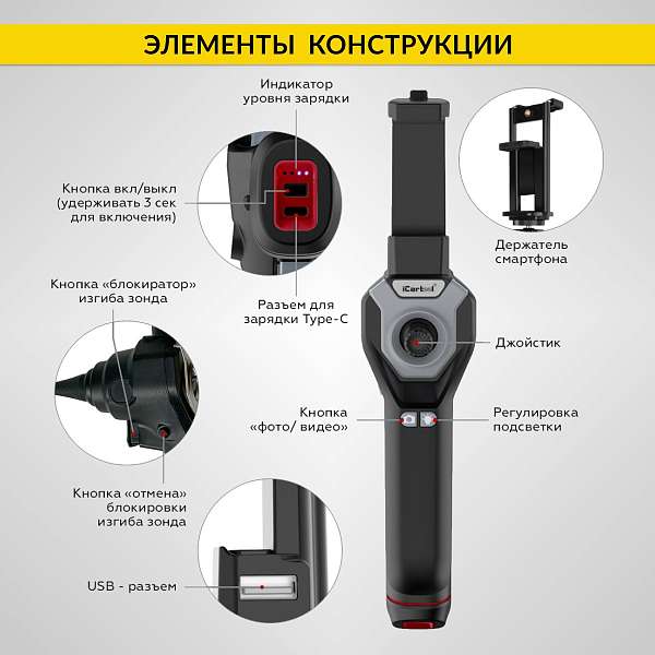 Автомобильные  видеоэндоскопы 